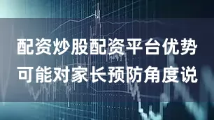配资炒股配资平台优势可能对家长预防角度说